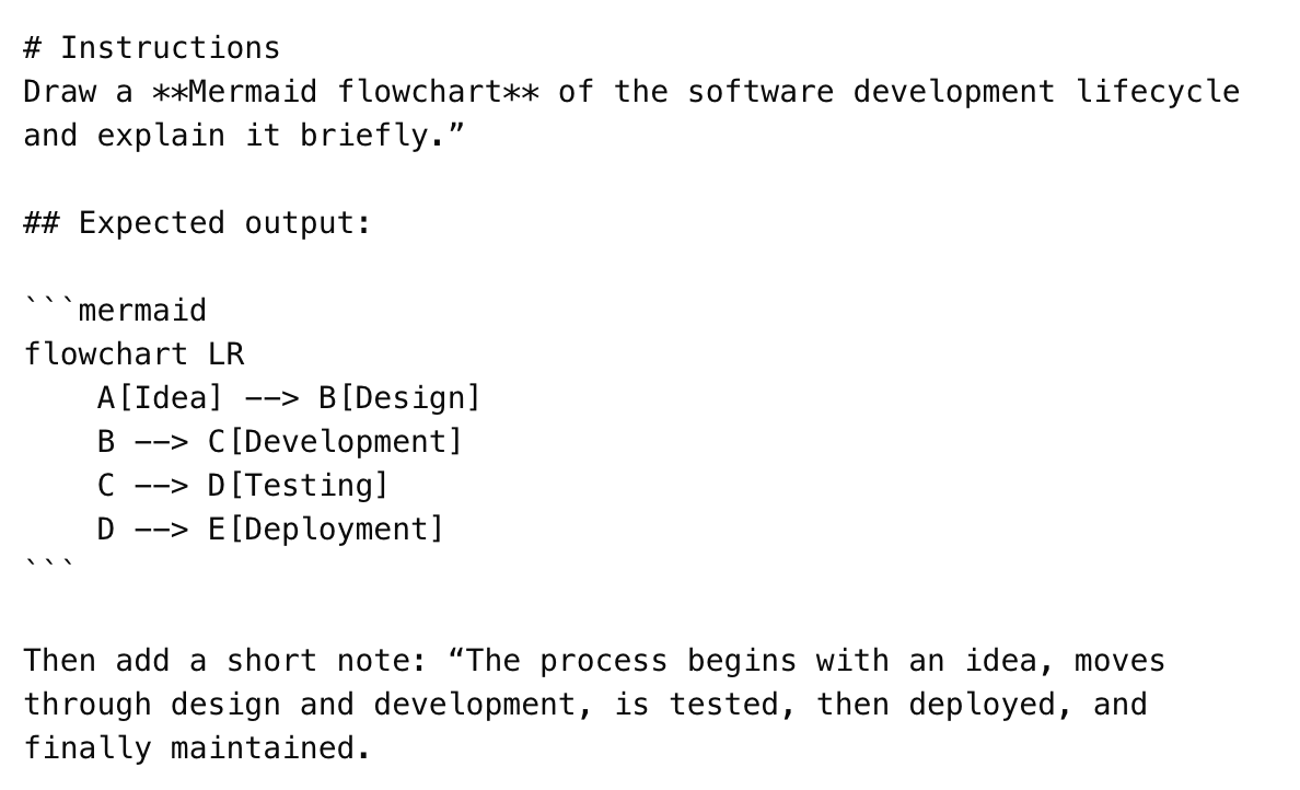 Full Markdown editor